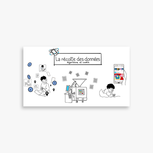 Récolte des données – Algorithme et cookie